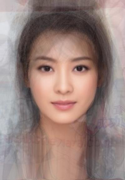 Average Chinese Actress